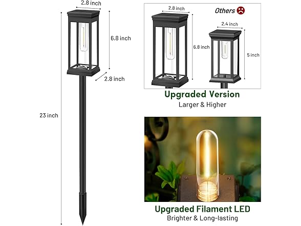 BesLowe Upgraded Solar Pathway Lights Outdoor, 12-Pack