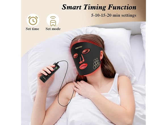 Red Light Therapy for Face
