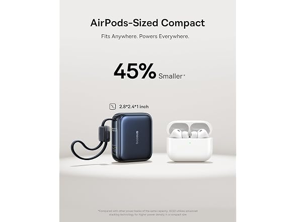 Baseus Mini Power Bank, 10000mAh 45W