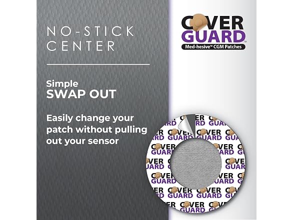 CoverGuard CGM Overpatch for Guardian 4 Black Full
