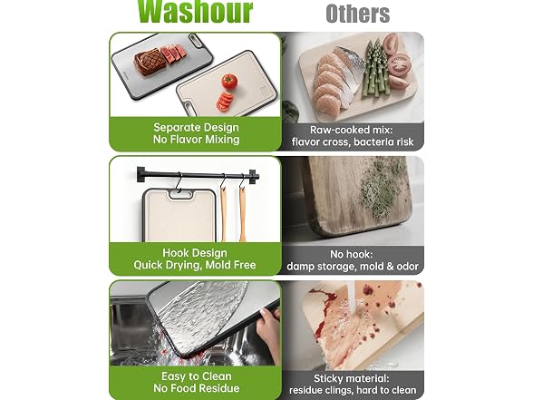Washour Non Toxic Titanium Cutting Board for Kitchen