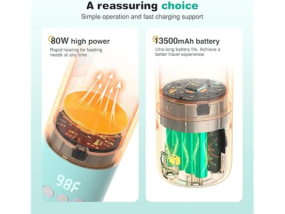 YIGU BC1891325080004 Milk warmer-308