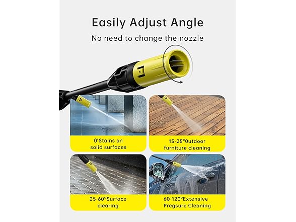 Patoolio Pressure Washer 3