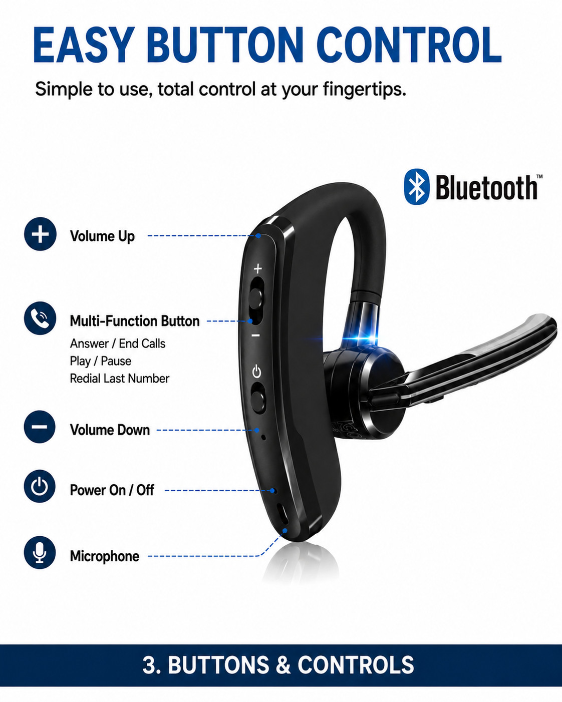 Trucker BT 5.1 Headset - Gallery 14