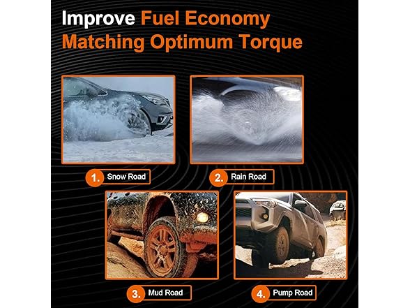 BEAMINGAUTO BEAMINGAUTO 4WD Auto Locking Hub Pair