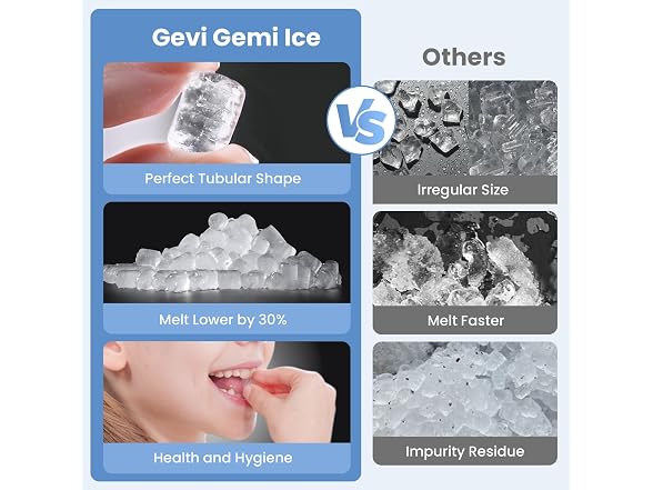 Gevi V2.0 Nugget Ice Maker, 38 lbs/24H