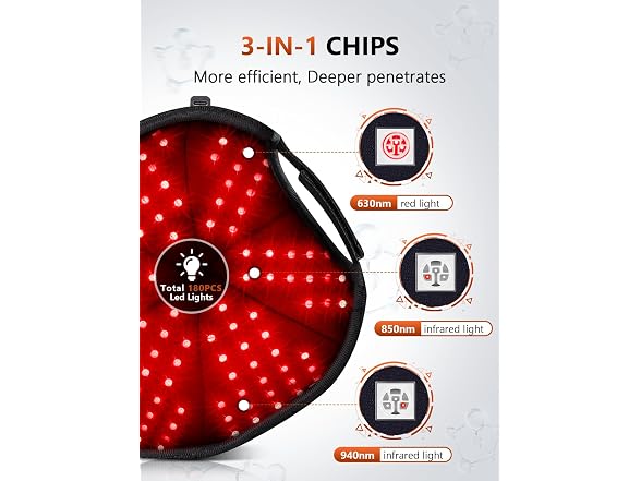 Red Light Therapy Cap