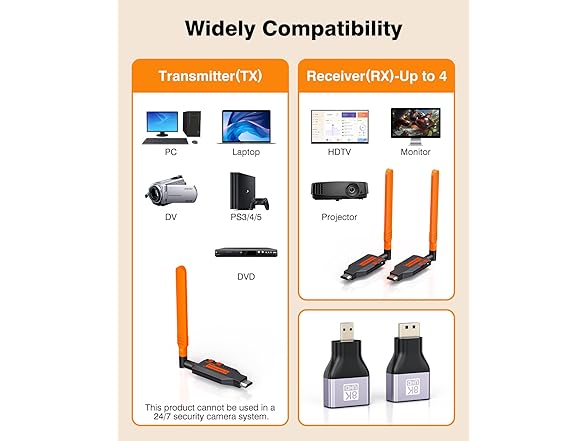 Coolpie Wireless HDMI Transmitter