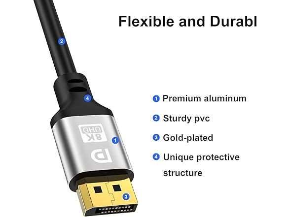 jojobnj 16K DisplayPort Cable 6.6FT