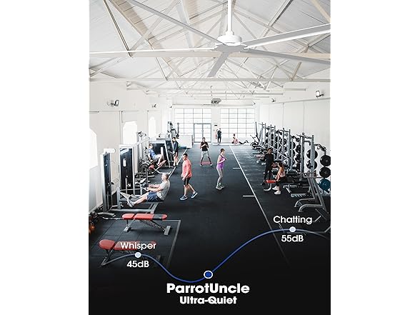 Parrot Uncle F8006WH-PU 84" Waterproof Ceiling Fan