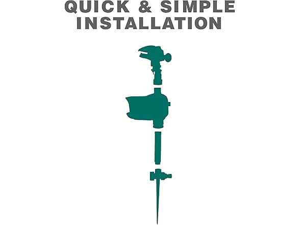 Motion Activated Animal Repellent and Sprinkler
