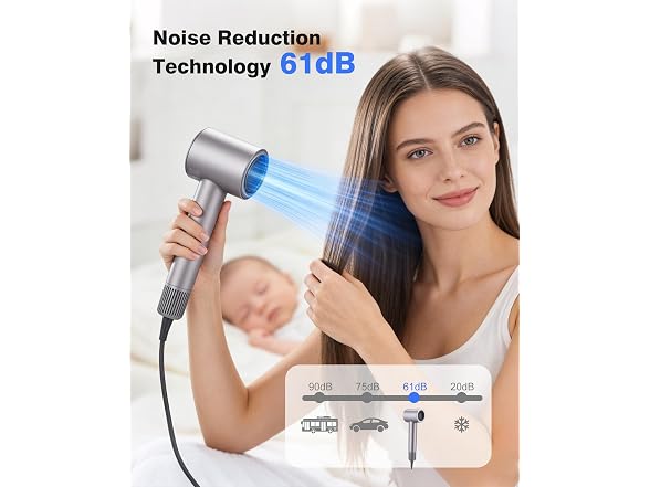 High Speed Ionic Hair Dryer, Brushless