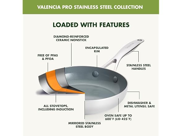 GreenPan Valencia Pro Tri-Ply Coated Stainless Steel 9 Piece Set