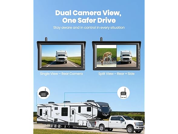 AUTO-VOX 7in Dual Wireless RV Camera