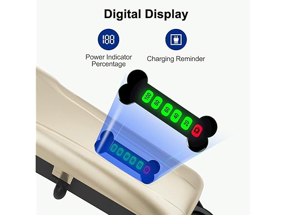 Rechargeable Dog Grooming Clippers