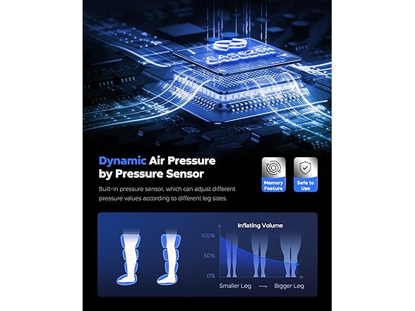 EaseZen Leg compression massager