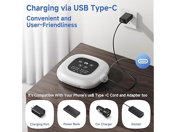 Odor Eliminator for Pet