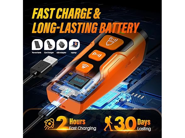 YUYQA Dog Bark Deterrent Device