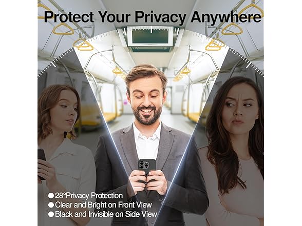 (2 Pack) SMARTDEVIL Privacy Screen Protector