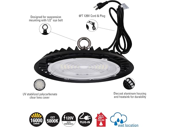 Metalux 11 in. 180W Equivalent 16,000
