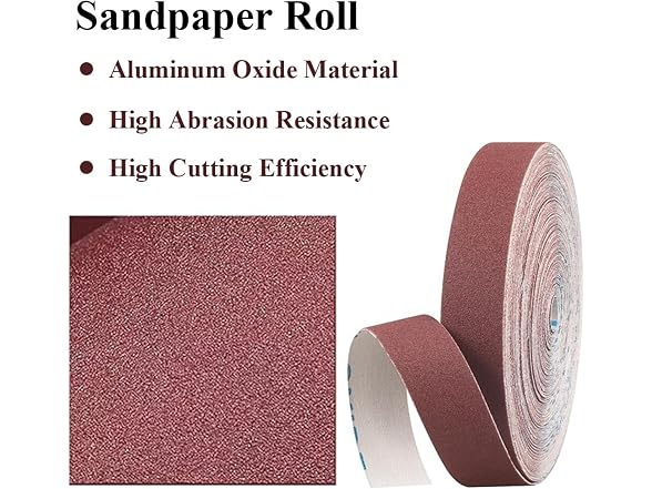 Begot CON-75 Abrasive Sandpaper Rolls