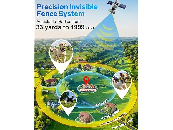 Petutor BC9991260656574 GPS Wireless Dog Fence