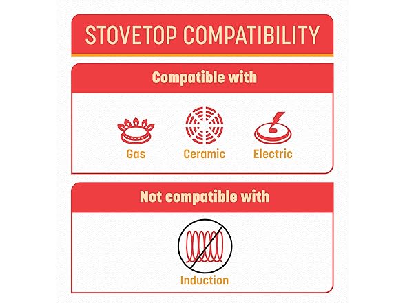 Joyce Chen 14-Inch Ceramic Nonstick Carbon Steel Wok