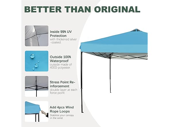 SCOCANOPY Replacement Top with Air Vent 10x10