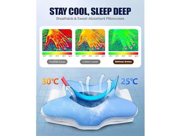 Zzzple Cervical Neck Pillow
