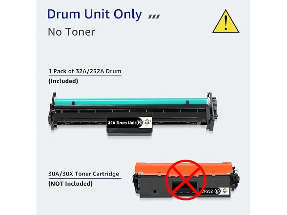 CMYBabee Compatible Drum Unit Replacement