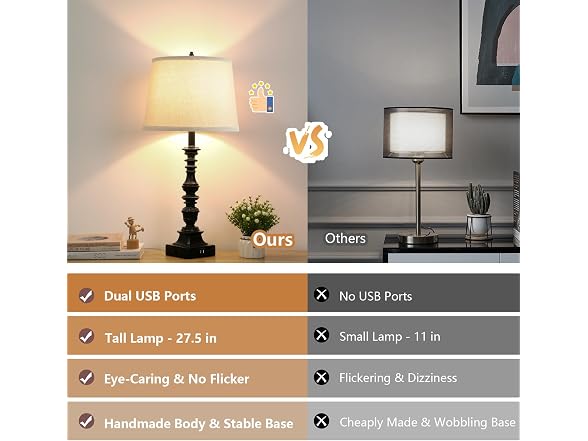 GoBright  Set of 2 Farmhouse Table Lamps, Black 27.5''