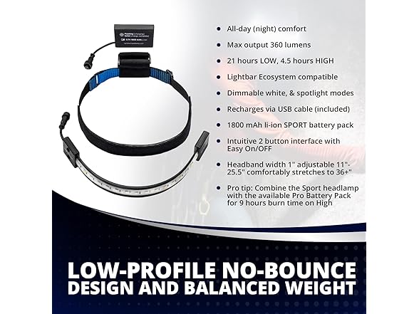 LIGHTBAR Sport | LED Headlamp