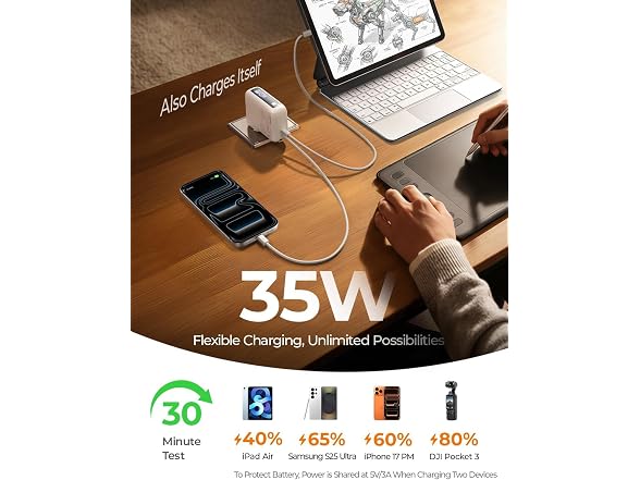 LISEN Mini 3-in-1 Portable Charger