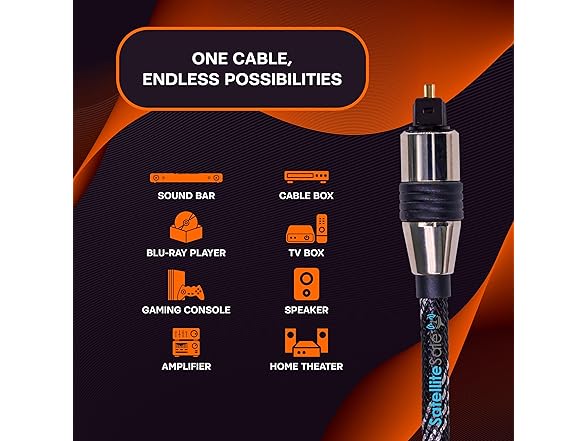 Toslink SPDIF Audio Optical Fiber Cable
