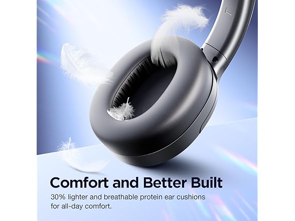 vibeadio Pro‑level Hybrid Active Noise Cancelling Headphones