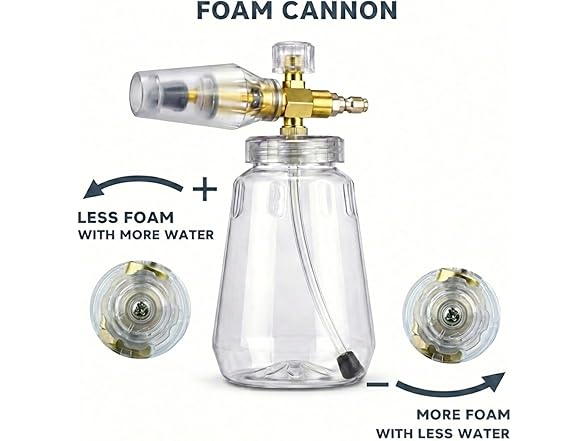 Fengrong Foam Cannon for Pressure Washer