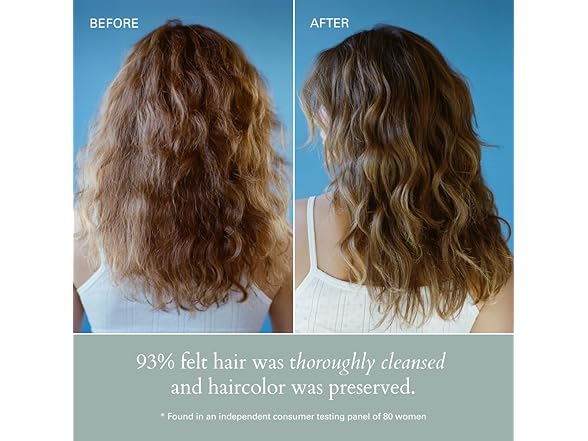 ROZ Foundation Shampoo For All Hair Types