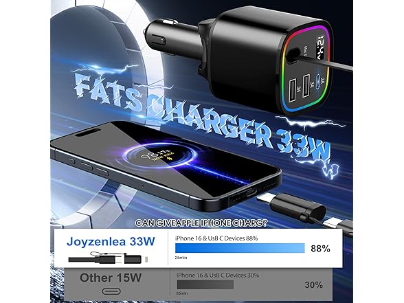 78W 4 in 1 Fast Car Phone Charger