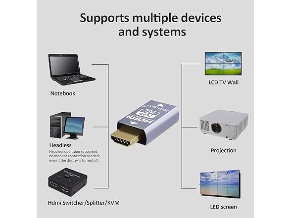 3Pc or 4Pc HDMI Edid Emulator Passthrough
