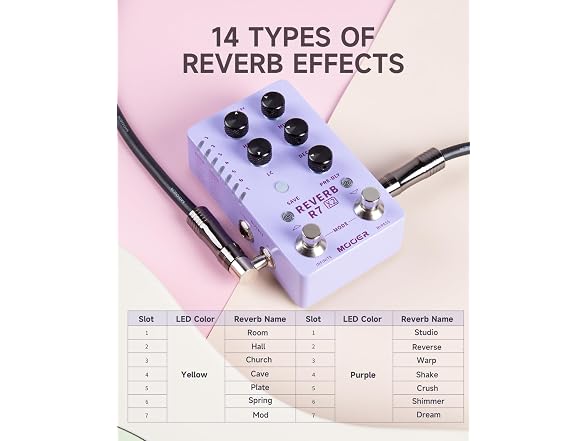 R7 X2 Stereo Multi Reverb Pedal