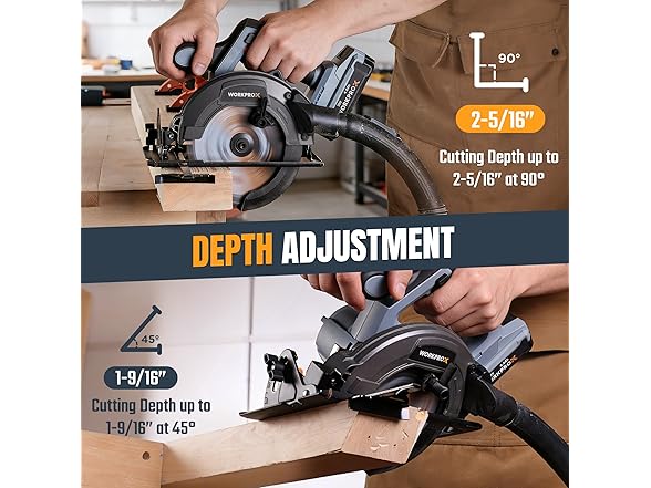 WORKPROX 20V 6-1/2 Circular Saw