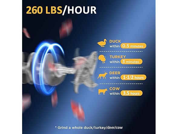 Electric Commercial Meat Grinder