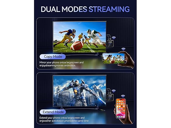 BRAIDOL Wireless HDMI Display Dongle Adapter