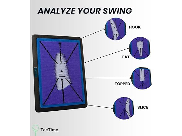 TeeTime Golf Practice Mat