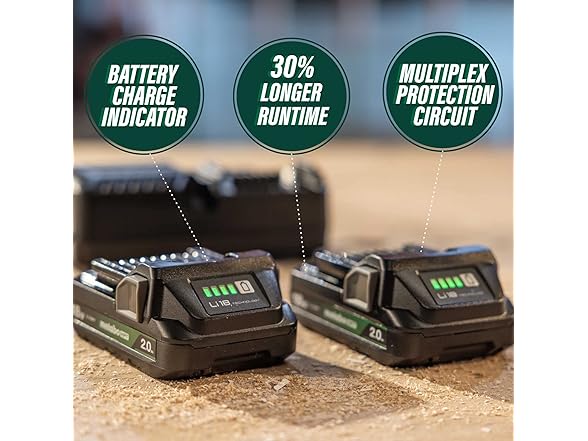 Metabo WH18DDXS 18V Impact Driver Kit green