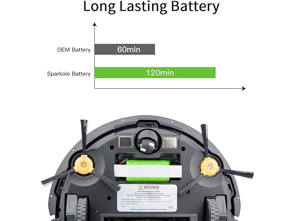SPARKOLE 14.4V 2600mAh Replacement Battery for M