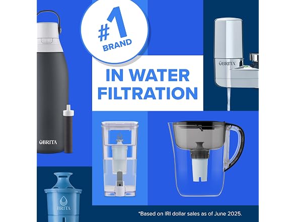 Brita Standard Water Filter Pitchers and