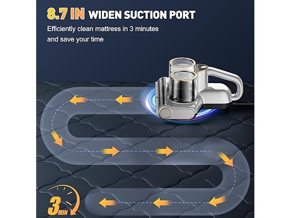 Gxzsk Mattress Vacuum
