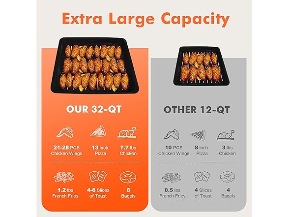 32QT Extra Large Air Fryer