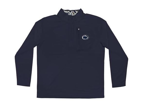 Penn State Nittany Lions